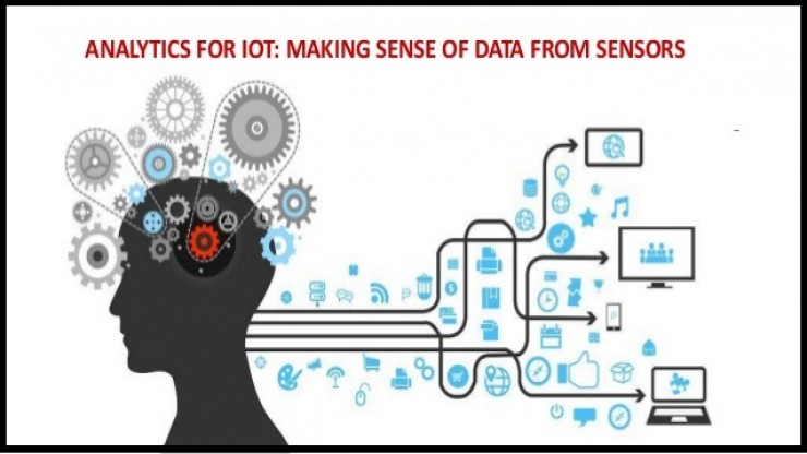 Big data and iot,  big data and internet of things,  ioi and data science,  iot big data,  iot analytics,  iot data analytics,  internet of things big data,   internet of things and big data,  iot big data analytics,  iot and big data analytics