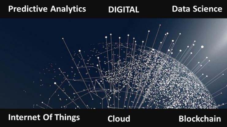 IOT Data science