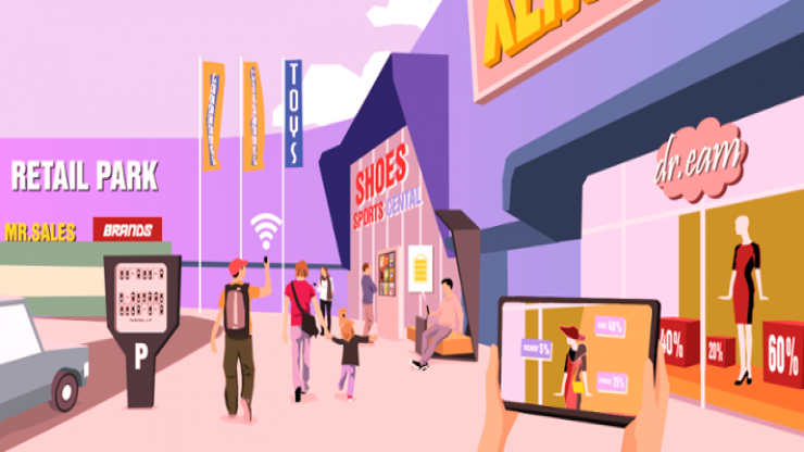 IOT Retail